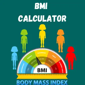 BMI chart illustration with different body types for the BMI Calculator.